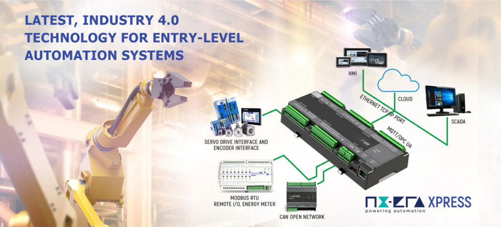 Latest, Industry 4.0 Technology For Entry-Level Automation Systems