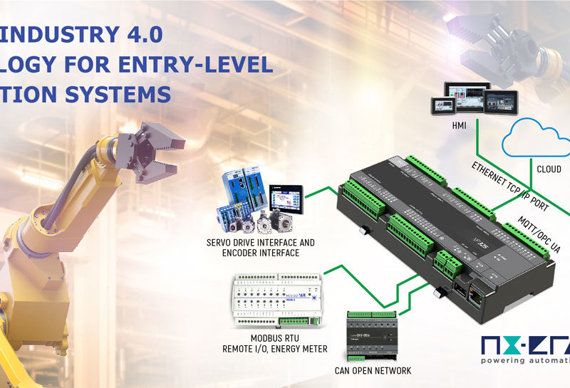 The Basics Of CANOPEN - Messung Industrial Automation