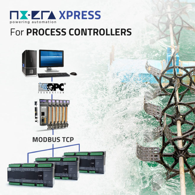 Process Controllers