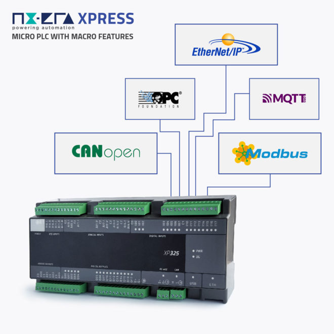 PLC Manufacturer