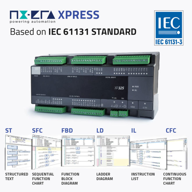 IEC 61131 Standard