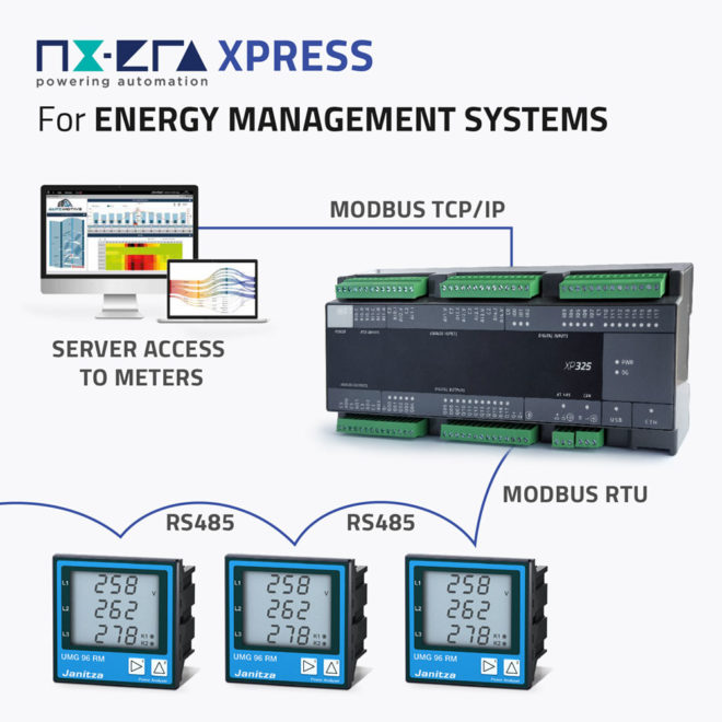 Energy management systems