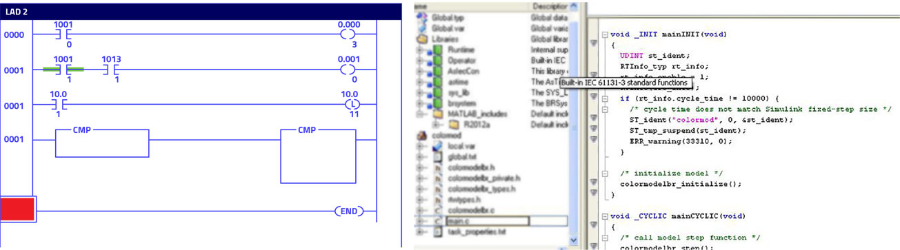 PLC-Softwares