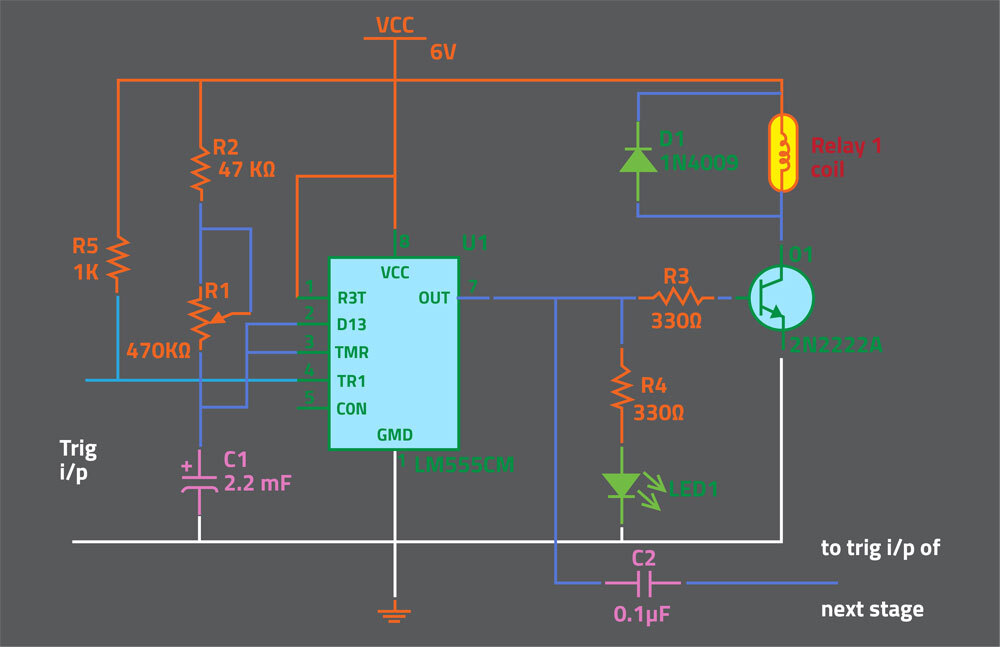 PLC