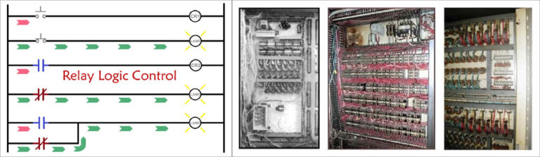 PLC Manufacturer