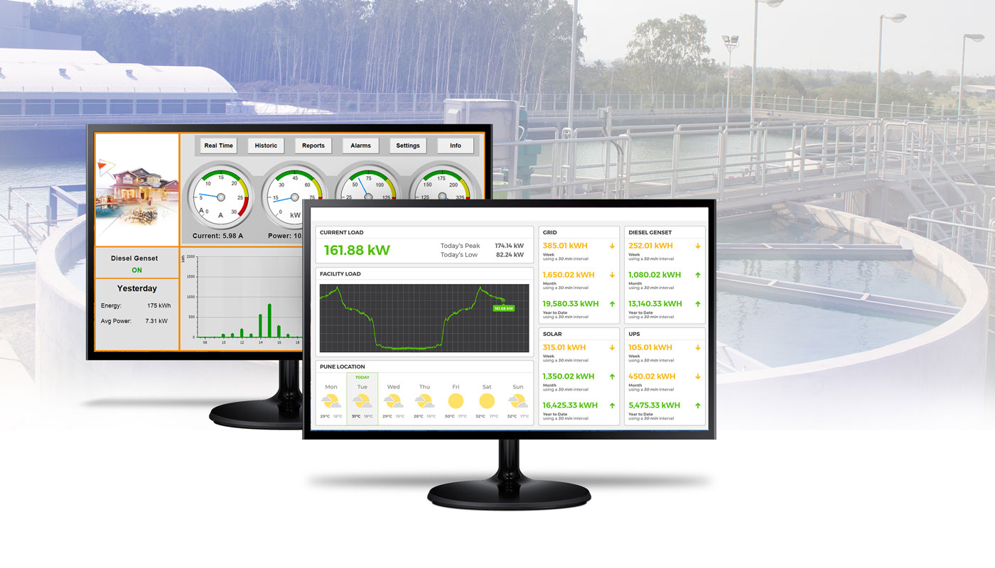 SCADA Applications: Boosting Industrial Efficiency - Messung