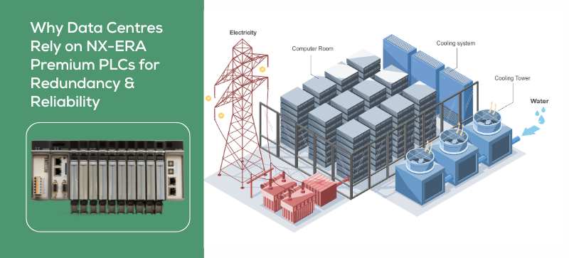Modular PLC setup expanding with new I/O units in a growing data centre