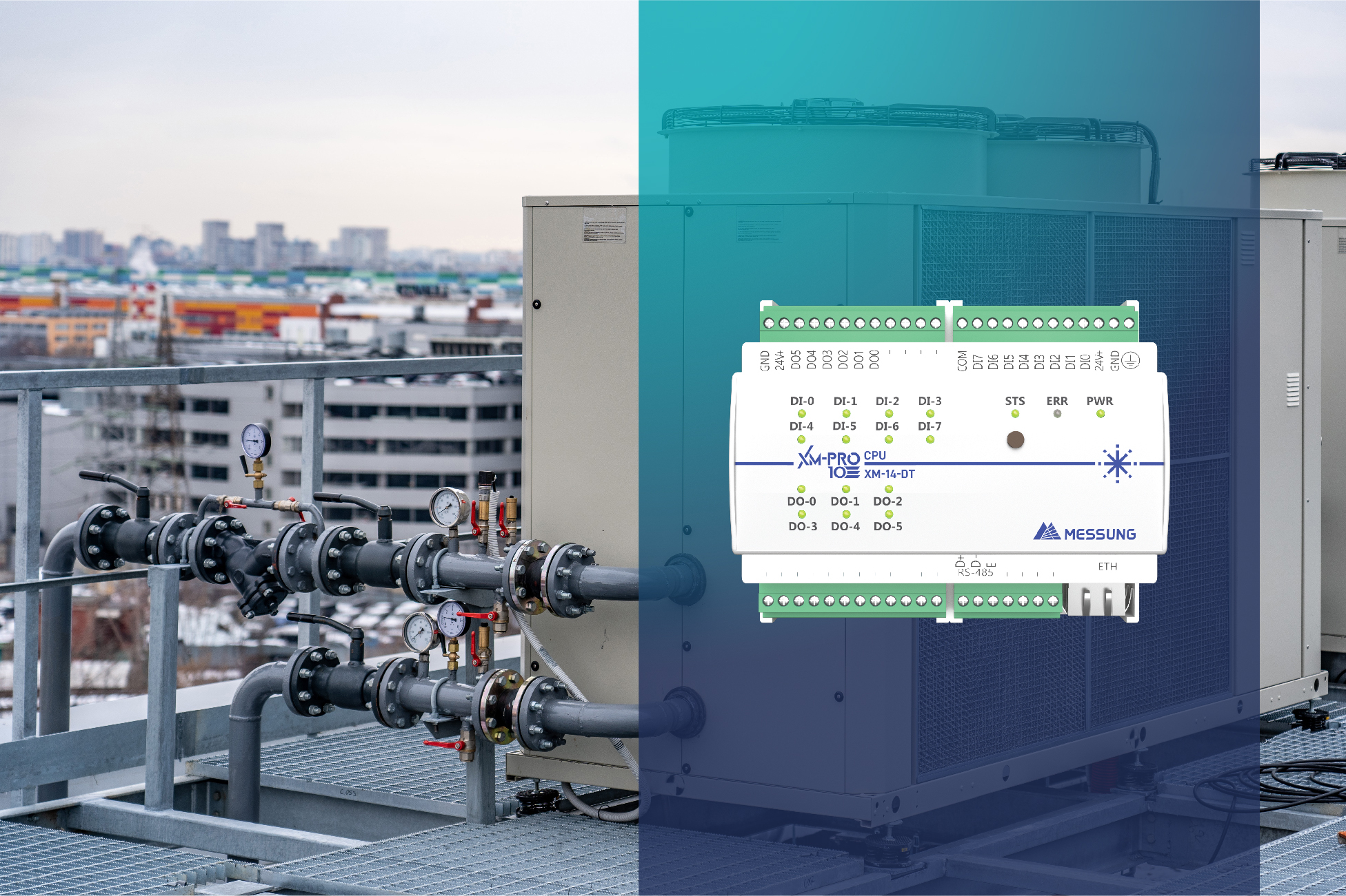 Energy Efficient Water Chiller Automation by Messung
