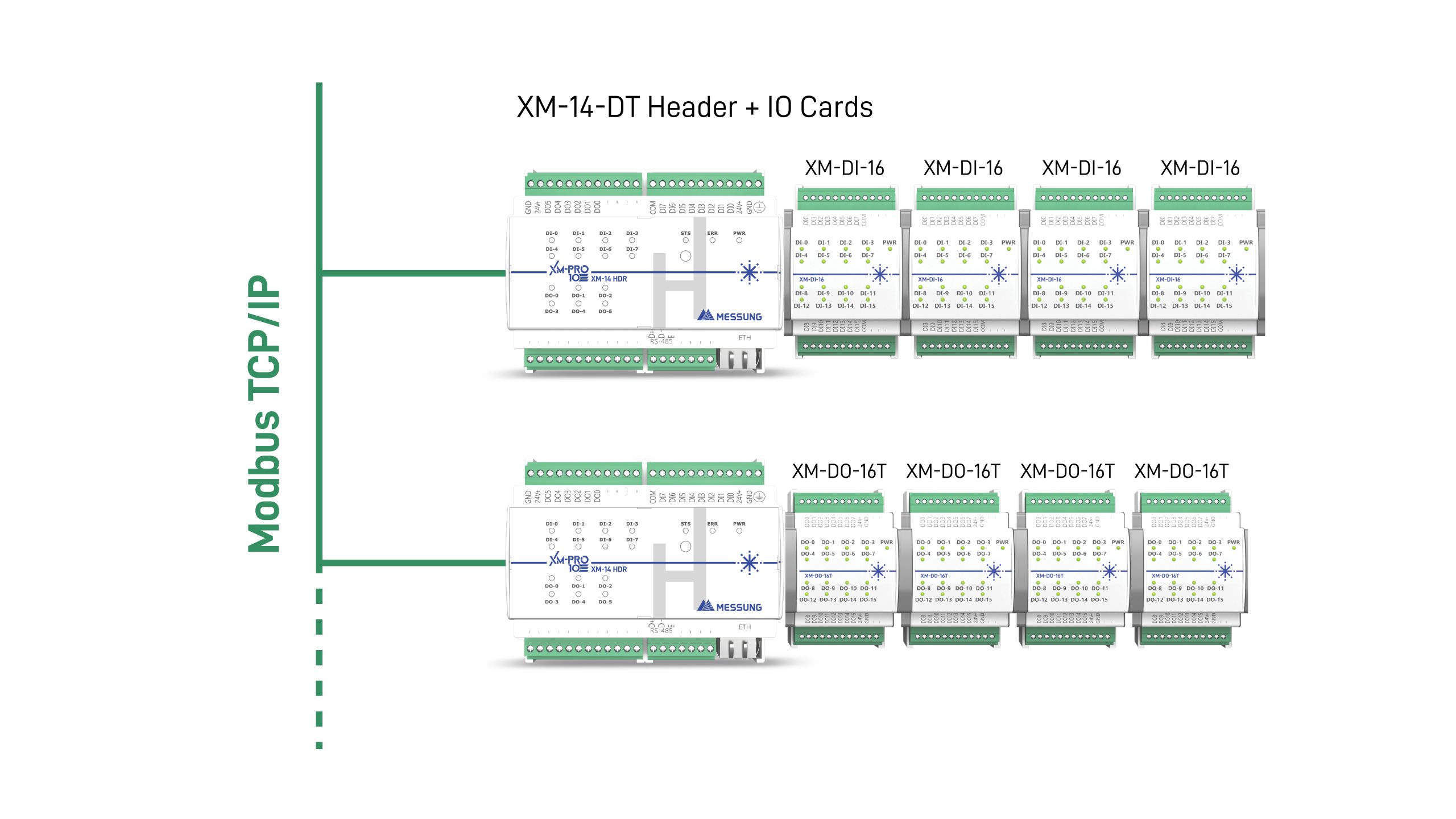 High-speed NX-ERA Jet PLC controlling industrial automation processes