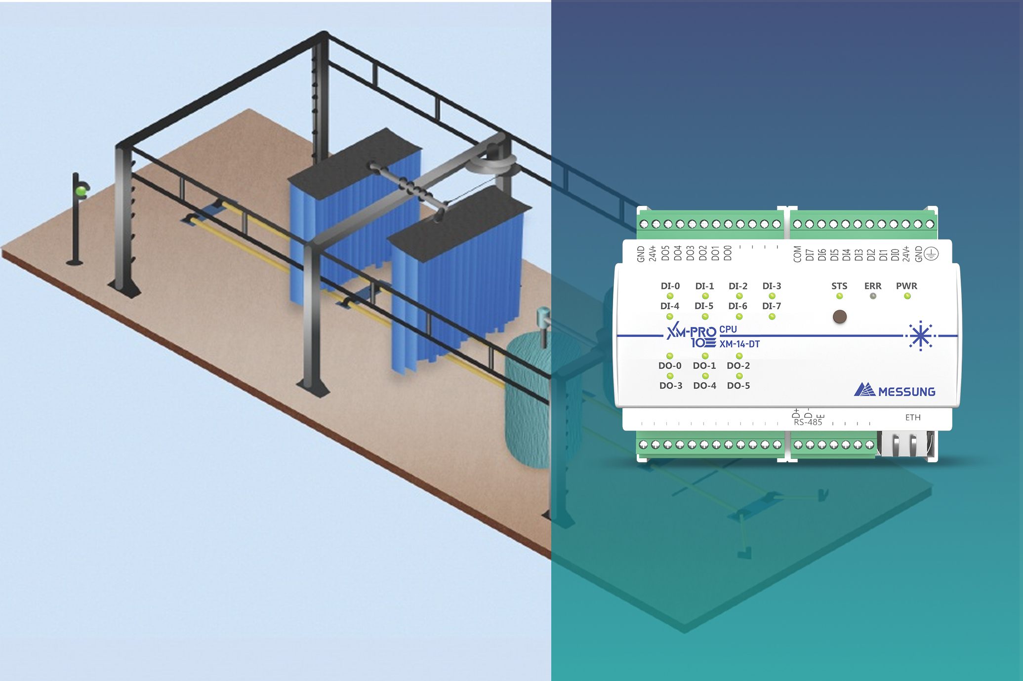 Industrial automated vehicle washing system with PLC controller XM-PRO CPU XM-14-DT for smart automation