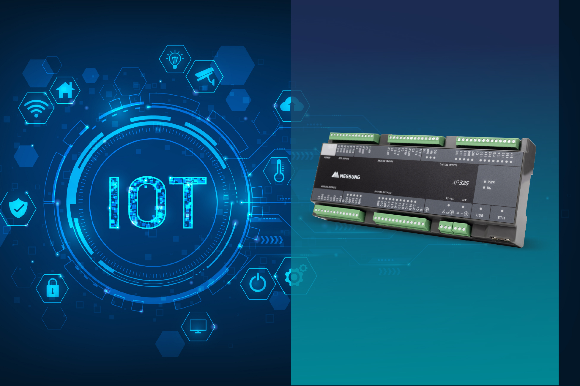 IoT industrial automation controller with smart connectivity system