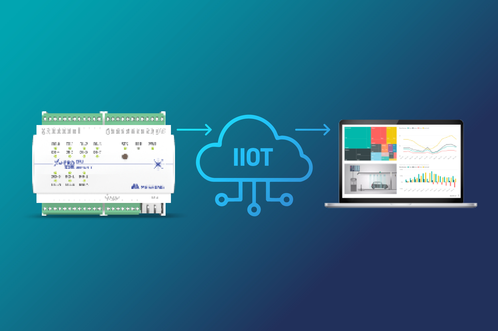 IIoT-enabled industrial automation system connecting controller devices to cloud-based monitoring dashboard